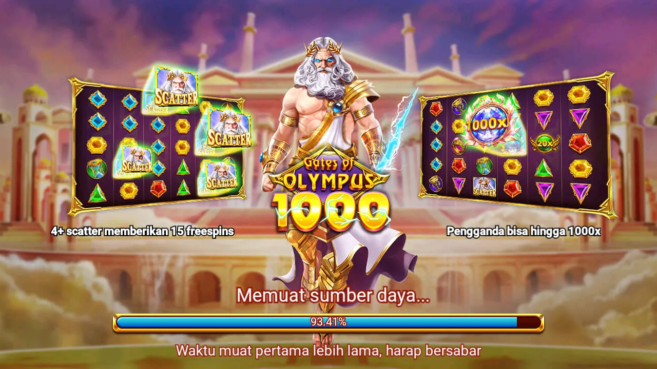 Gates of Olympus slot